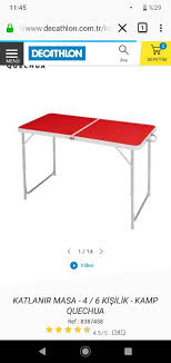 Balkonda, bahçede, terasta ya da verandada havaların güzel olduğu dönemlerde kullandığınız mobilyaları soğuk havalarda dışarıda bırakmak istemezsiniz. Piknik Ve Kamp Icin Katlanir Masa Onerileri Gezi Ve Tatil Oto Club Turkiye