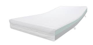 Diese sind aber unserer meinung nach keine. Dibapur Matratzen Test Testberichte De