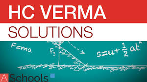Class 11 Chapter wise solutions of H C Verma’s Concepts of Physics Part 1 and Part 2