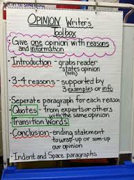 Opinion Writing Anchor Chart Writing Anchor Charts