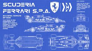 (/ f ə ˈ r ɑːr i /; Ferrari Blueprint Art Formula1