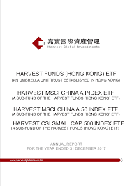 .of china securities regulatory commission, said today that global commodity prices have continued to rise recently, and the market's concern about the spillover of ultra loose policies implemented by some countries has intensified china's telegram wang xin. 2