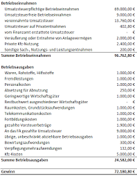 Buchfuhrung Mittels Einnahmen Uberschuss Rechnung Eur Startingup Das Grundermagazin