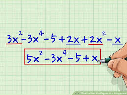 How To Find The Degree Of A Polynomial 14 Steps With Pictures