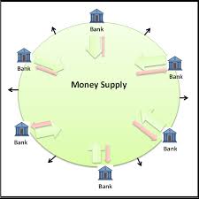 Online banking offers you a way to access your bank account information and conduct a variety of transactions over the internet. How Bank Account Money Works Afjm