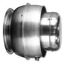 Xwd swd xpd spd xwhd xphd parts breakdown. 90w15dh Loren Cook Direct Drive Exhaust Fan All Around Industry Supply
