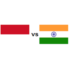 Nonton online berita dan info indonesia vs india terupdate hanya di vidio. Country Comparison Indonesia Vs India Gdp Per Capita Dollars 2021 Countryeconomy Com