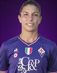 Elisa Bartoli :: Photos :: leballonrond.fr