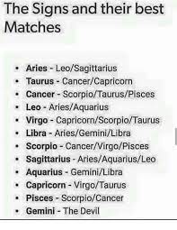 Much like the crab that represents them, cancer natives tend to possess something of a proverbial shell themselves. The Signs And Their Best Matches Aries Leosagittarius Taurus Cancercapricorn Cancer Scorpiotauruspisces Leo Ariesaquarius Virgo Capricornscorpiotaurus Libra Ariesgeminilibra Scorpio Cancervirgopisces Sagittarius Ariesaquariusleo Aquarius Geminilibra