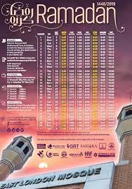 Jadwal puasa 2019 merupakan suatu bagian yang tak akan pernah lepas dari nama indonesia , dimana dengan kalender 2019 yang berisi jadwal puasa sampai 1 bulan berikut, anda bisa mengetahui penanggalan untuk awal mulai puasa, hari raya idul fitri, dan pastinya awal dan akhir puasa 2019. Ramadan 2019 Dates When Does Ramadan Start What Time Is Iftar This Year World News Express Co Uk