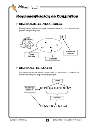 Realice los ejercicios indicados a. Teoria De Conjuntos Teoria De Conjuntos Hojas De Trabajo De Matematicas Matematicas De Primer Grado