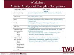 Home » sample templates » occupational therapy activity analysis template. Updated Activity Analysis Using The Occupational Therapy Practice Framework Iii Paralleling Craft Activity Skills To Everyday Occupations Pdf Free Download