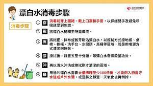 防疫懶人包 藥師超詳細解析 酒精 漂白水 次氯酸水居家消毒使用大全 kingnet 國家網路醫藥 second opinion cleaning