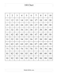 Number Chart 200 To 300 Bedowntowndaytona Com