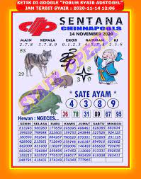 1 New Message Kode Syair Singapore 14 November 2020 Forum Syair Togel Hongkong Singapura Sydney