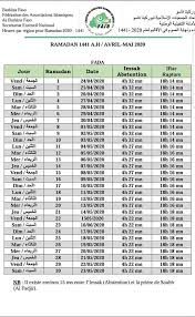 L'heure de rupture du jeûne, ou iftar, recule d'une minute tous les jours, en fonction du coucher du soleil. Infowakat Ramadan2020 Calendrier Des 13 Regions Du Burkina Faso