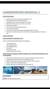 Pin By Madia Dames On Leer Idees Sonder Vuil Leer