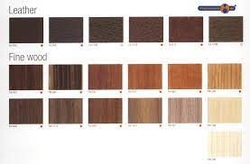 Folie holzoptik / selbstklebender holzoptik carbon folie auto klebefolie. 3m Di Noc Design Strukturfolie Fine Wood Fw 651 Fine Wood 3m Di Noc Folien Papier Plotterinsel