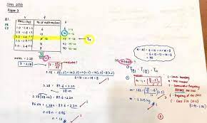 Marks for each question is indicated against it. Dear 00 S Students Spm 2016 Tan Yann Ju S Add Maths Facebook