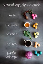 Image result for how to dye eggs
