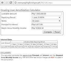 Use this calculator to determine the loan balance along with an amortization schedule. Ù…Ù‡Ø¯Ø¦ Ù…Ù†ÙØ±Ø¯ Ø§Ù†Ø­ÙŠØ§Ø² Ù†Ø²Ø¹Ø© Pag Ibig Short Term Loan Calculator Cabuildingbridges Org