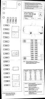 Mercedes Benz C230 Fuse List Wiring Diagrams