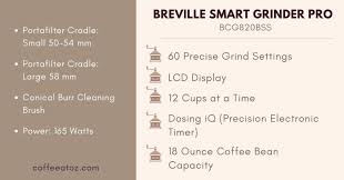 The price is the biggest downer for elevacity and elevate coffee. Breville Smart Grinder Pro Review The Best One In Your Town