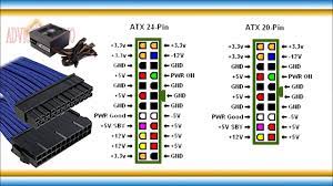 Now i have a basic idea of how to power the ps4 with using a atx power supply my findings each atx pin is capable of carrying 8a max over. Schema Elettrico Alimentatore Pc Atx 24 Pin 20 Pin E Schema Accensione Alimentatore Youtube