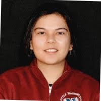 14300+ "Medina" profiles