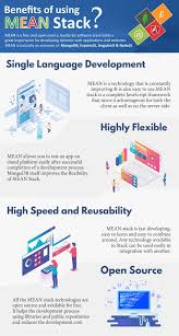 Pin On Web Design
