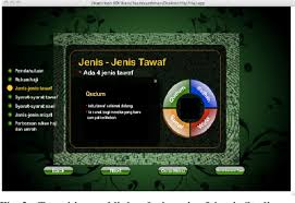 Check spelling or type a new query. Pdf E Learning Islamic Studies For Form Four Students Semantic Scholar