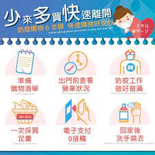 停車資訊 【計費方式】 平(假)日1小時60元 ※消費滿500元 可折抵1小時 ※消費滿1000元 可折抵2小時 ※消費滿1200元 可折抵3小時 ※持家樂福聯名卡、家樂福vip會員另有停車優惠 詳細停車辦法請洽店內公告 【車位資訊】 Htyylabxc3iaym