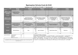 Die letzte kalenderwoche im jahr 2021 beginnt am montag, den 27.12.2021 und endet am sonntag, den 02.01.2022. Theodor Andresen Schule Speiseplan 15 21 03 2021 Kw 11