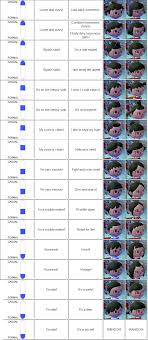 Animal Crossing New Leaf Hairstyle Guide Animal Crossing