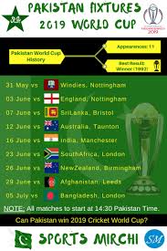 In total, 20 players qualified for the world cup: Pakistan Cricket Team Schedule At Icc World Cup 2019 Infographic Sports Mirchi