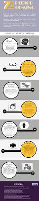 These symptoms include but are not limited to bloating. Signs Of Period Coming Soon Infographic Infographics Archive