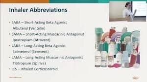 Image result for Medications in COPD Management
