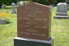 Winston Edson Dunham (1903-1980)