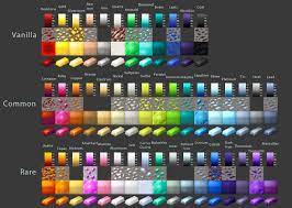 You can view a mod's source files by following the source link on its curseforge page, assuming that the mod's creator has made such files public. Unified Ore Colors V 3 Resource Pack Discussion Resource Packs Mapping And Modding Java Edition Minecraft Forum Minecraft Forum