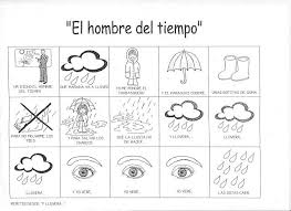 Recursos Y Actividades Para Educacion Infantil Cancion El Hombre Del Tiempo Educacion Infantil Educacion Actividades