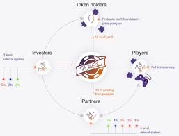 Hasil gambar untuk winstras ico image
