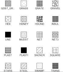 Visit Our Site To Download Resources To Free Autocad Hatch Patterns Hatch Pattern Architecture Symbols Autocad