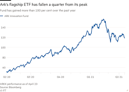 Spdr® s&p kensho new economies comps etf komp. 5fabuqzvgxdoom