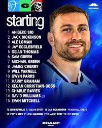 Your Archers to take