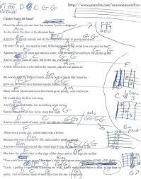 Castles Made Of Sand Jimi Hendrix Guitar Chord Chart Just Lyrics Lyrics And Chords Jazz Guitar Lessons