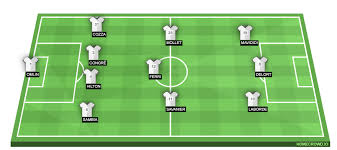 Pour activer l'organisateur de voyage entre lille et metz, veuillez choisir l'icône sur le côté droit du moteur de. Lille Vs Montpellier Preview Probable Lineups Prediction Tactics Team News Key Stats