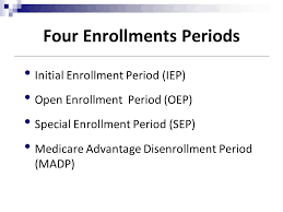 Day 4 Medicare Prescription Drug Program Part D Ppt