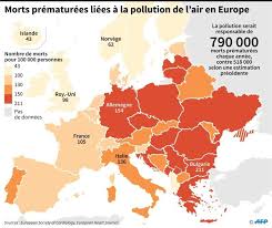 Et la peine de mort ne sera abolie que le 18 le nombre d'exécutions dont nous avons eu connaissance a diminué de 26 % par rapport au total de 2019, ce qui va dans le sens du recul. La Pollution De L Air Est Le Fleau Qui Reduit Le Plus L Esperance De Vie Dans Le Monde