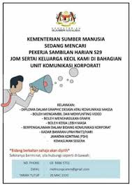 Dalam konsep ekonomi, terdapat banyak istilah bagi manusia, bisa sebagai produsen, konsumen, atau pedagang. Jawatan Kosong Terkini 2020 Di Kementerian Sumber Manusia Mohr Pekerja Sambilan Harian S29