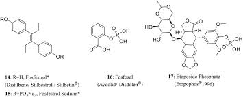 Image result for Fospropofol
